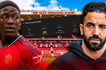 阿莫林或再强留曼联新帝星！直言青训球员被过高吹捧，给过机会但不中用