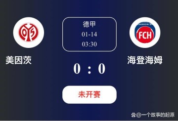 德甲保级生死战：美因茨主场迎战海登海姆，谁能赢得关键三分？