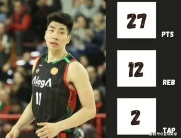 余嘉豪西乙狂砍27分12板!篮下单打无解,下赛季该进西甲了!
